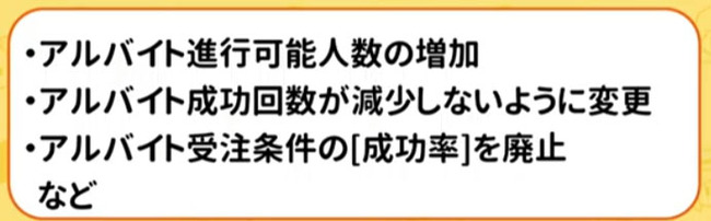 等級ごとに30人
