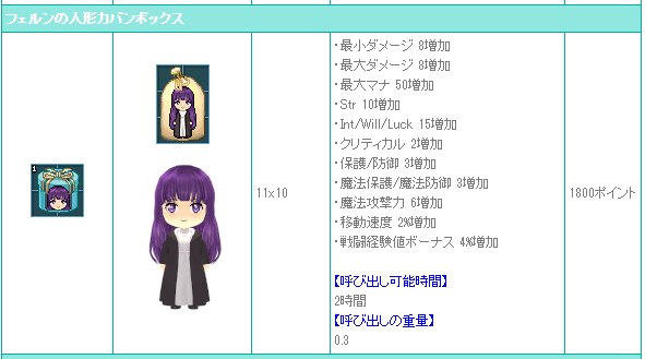 フェルンが