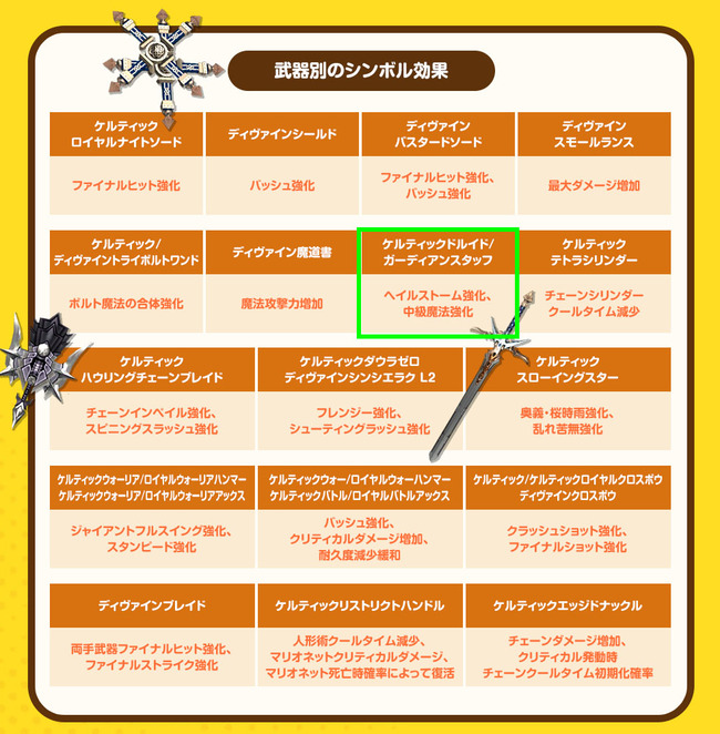ヘイル