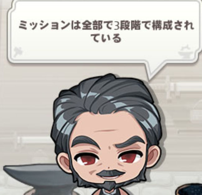 3段階