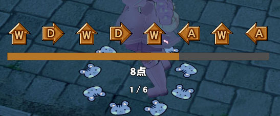 視覚的