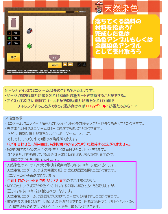 仕様