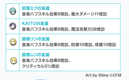 うー