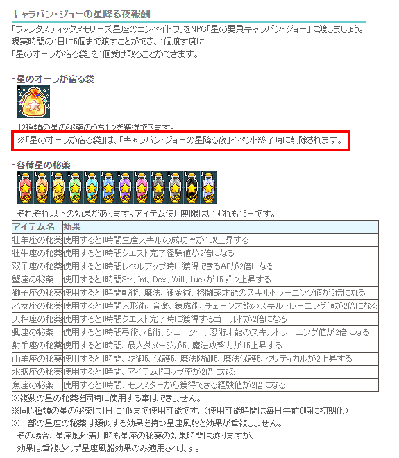 削除されます。
