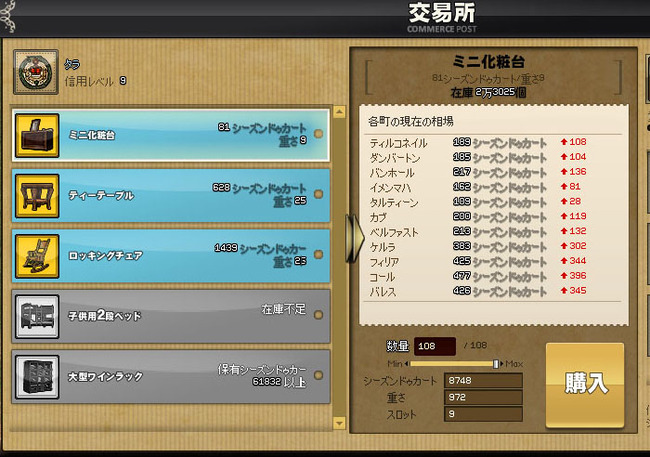 遠くから