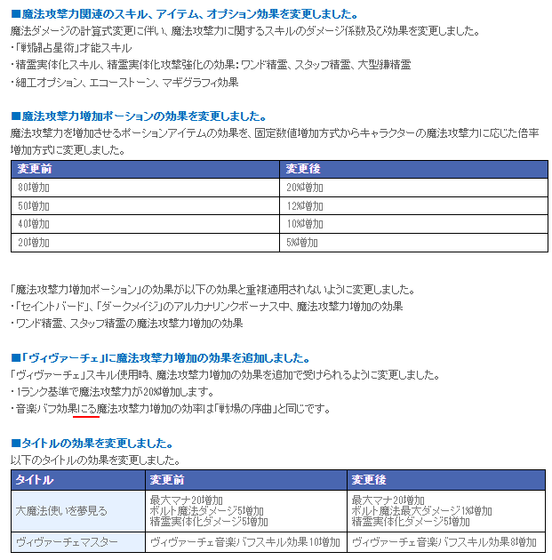 にる
