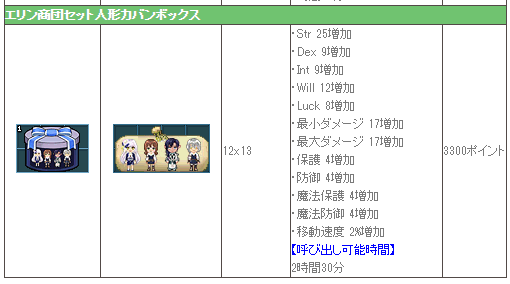 エリン商団セット