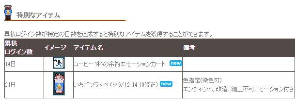 ｗｗｗｗｗ