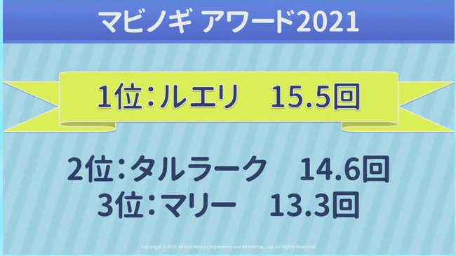 アルバイト
