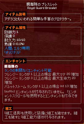 親衛隊の