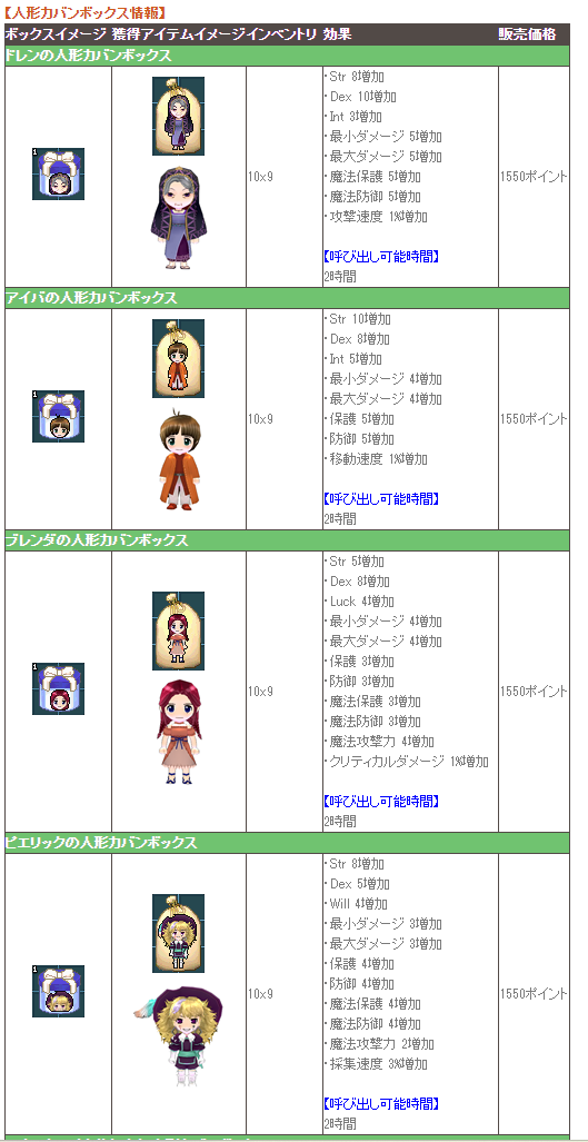 タルティーン連合