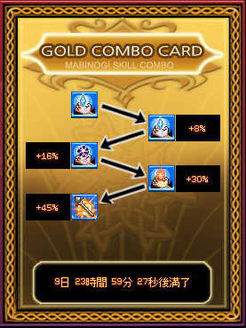 エレメンタルゴールドコンボカード10日間