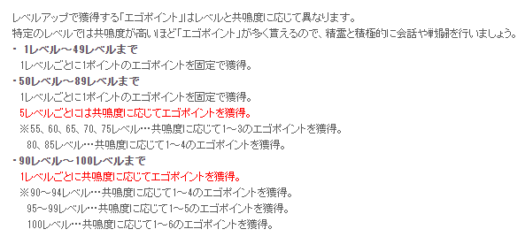 共鳴度ボーナス