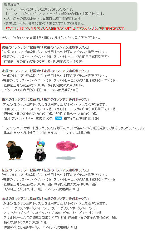達成ボックス
