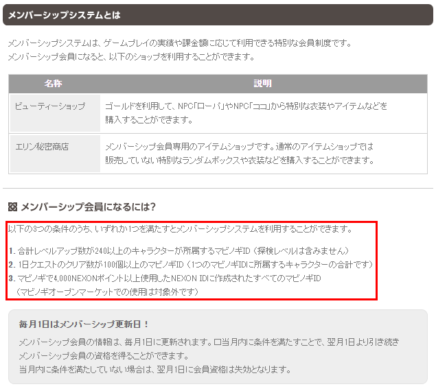 メンバーシップシステム