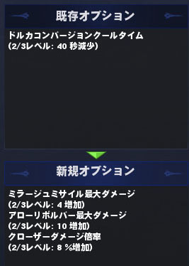 1つだったオプションが