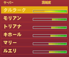 ロナの日夜の混雑度
