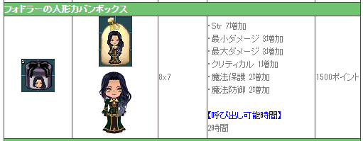 フォドラー