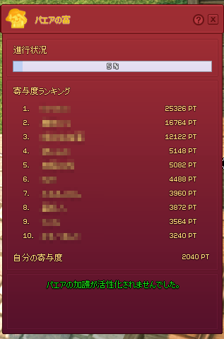 パエアの富