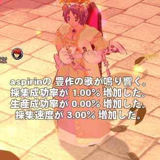 サングレアエレキギター