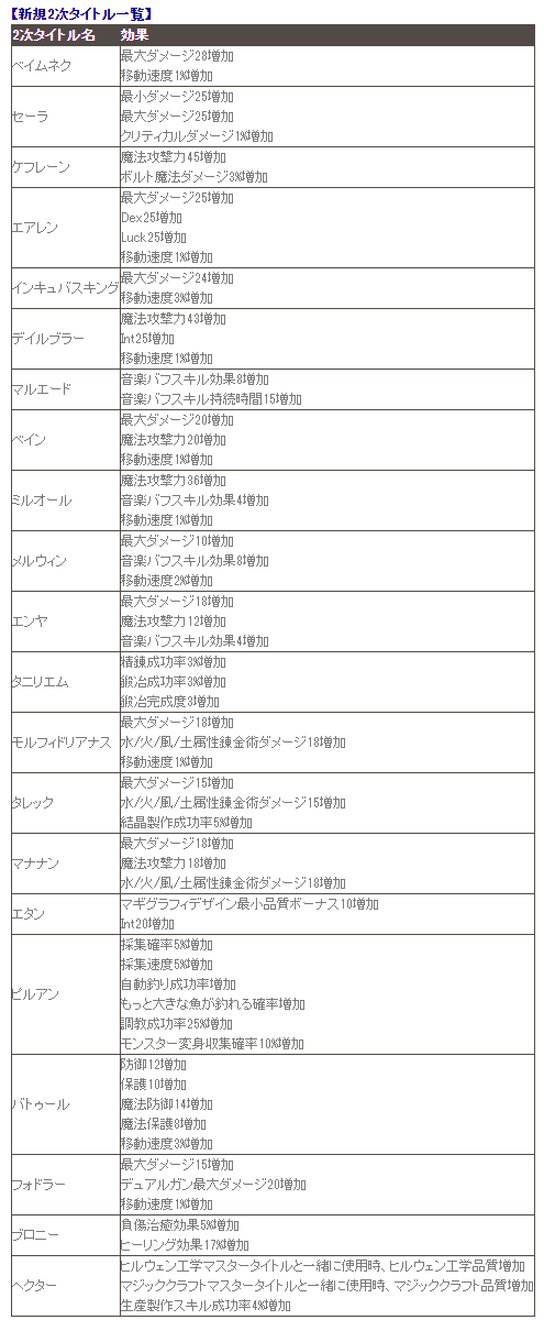 こんなにある