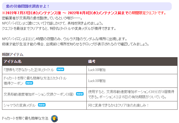 象の労働問題