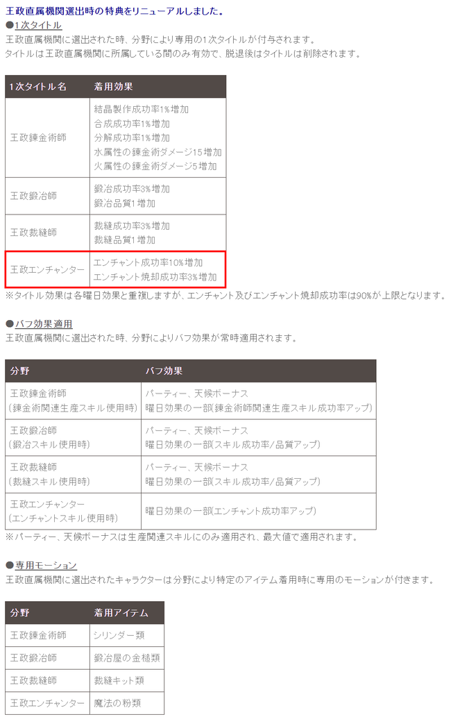 2024年10月23日探究アップデート