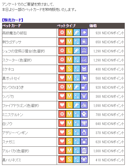 ペッツがたくさんw