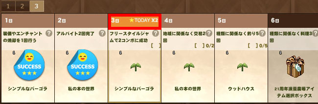 当日のみ