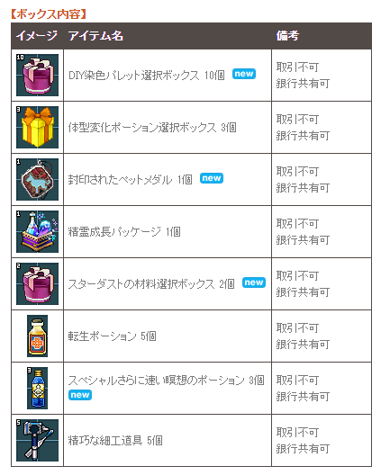 オンタイムイベント