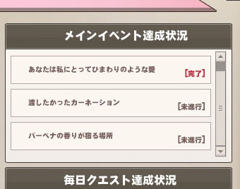 メインイベント達成状況