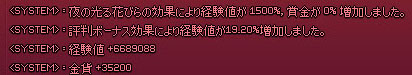 ログ