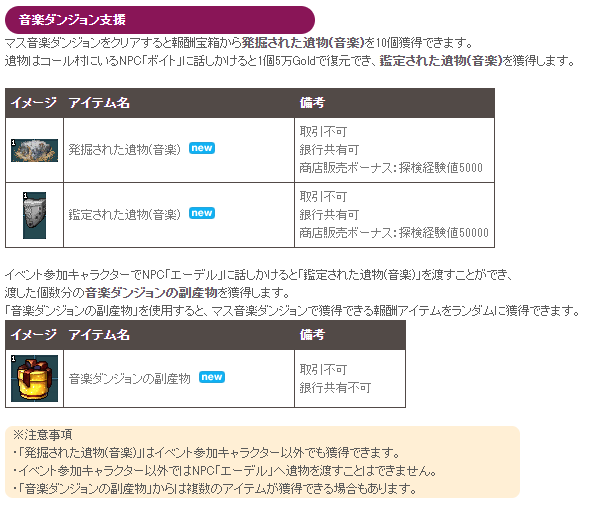 音楽ダンジョン支援