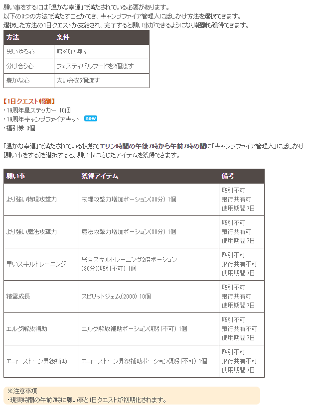 特殊でもないｗ