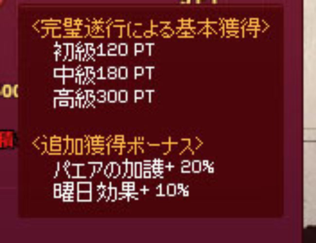 追加獲得ボーナス