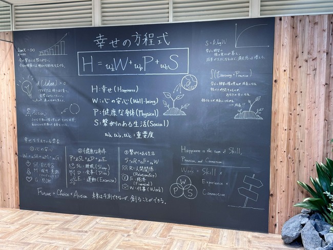 しわ寄せの方程式