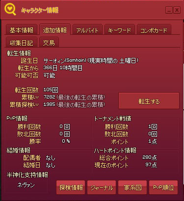 aspirinのキャラクター情報