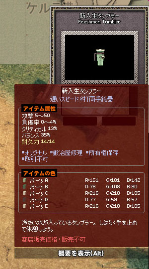 装備そのものと