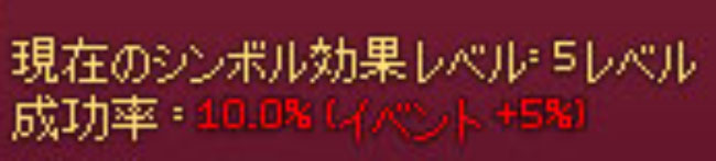 5レベル
