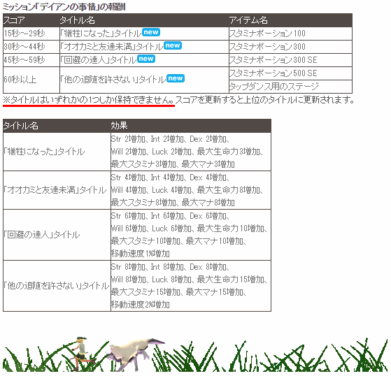 タイトル