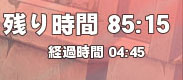 経過時間