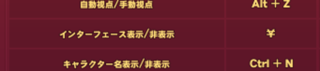インターフェース表示