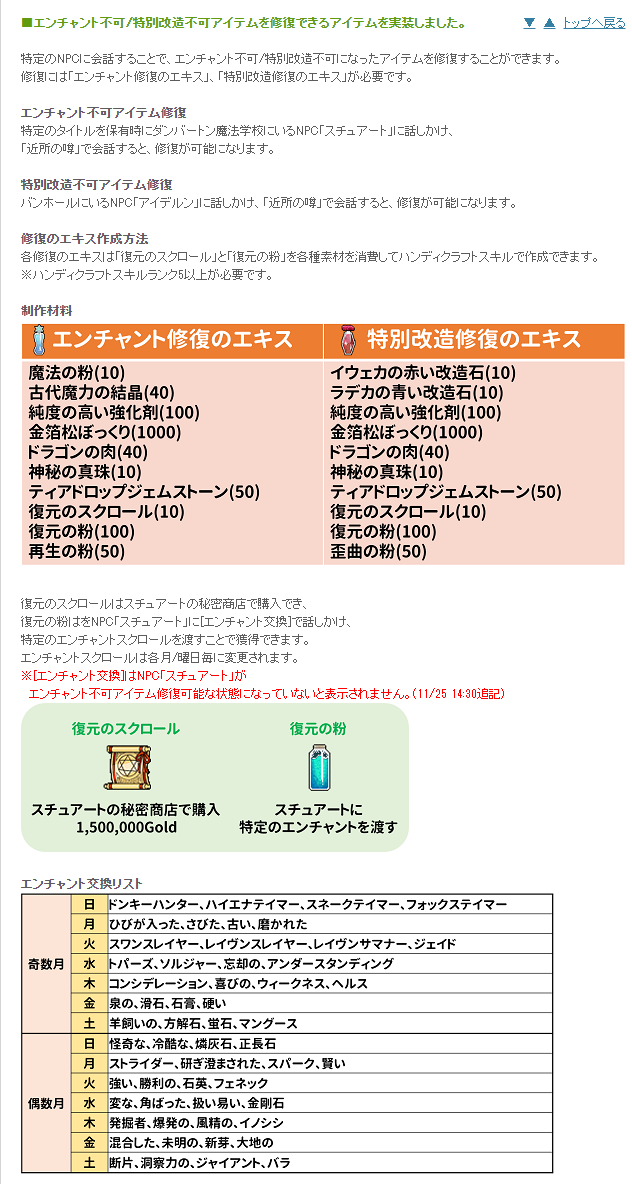 エンチャントに関する仕様3