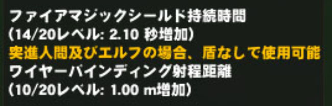 突進人間及びエルフｗ