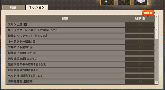 わかりにくｗｗｗｗｗｗｗ