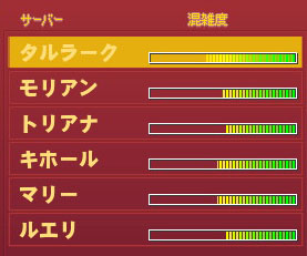 2012年9月21日夜の混雑度