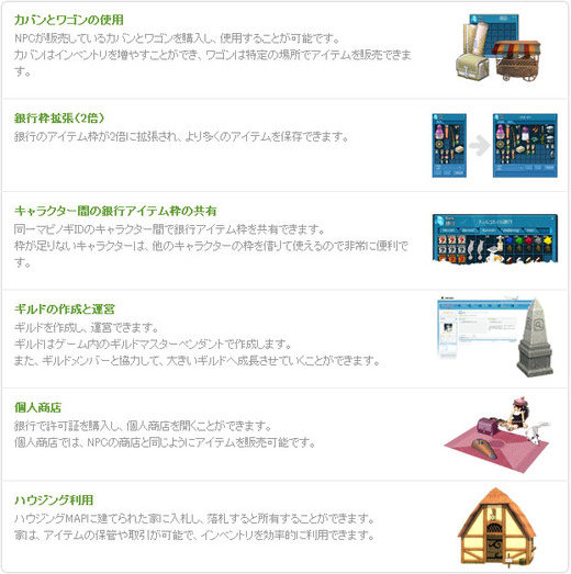 エクストラストレージ