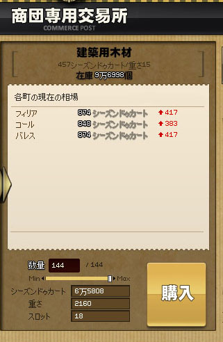 バレス屁