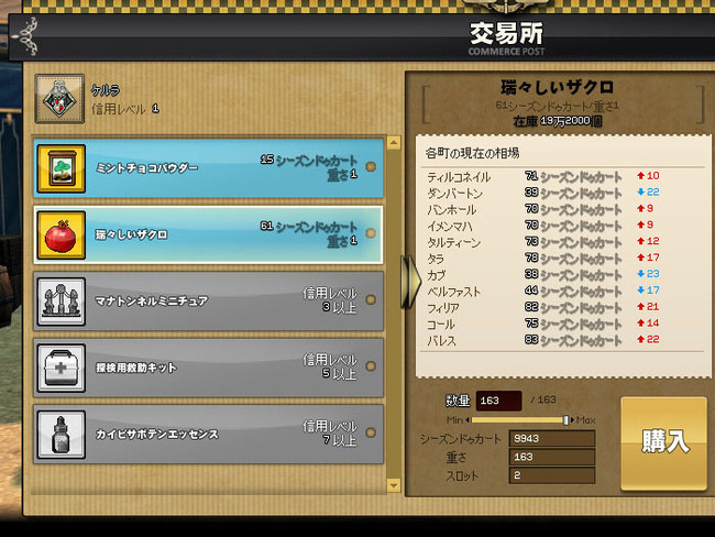 儲からない