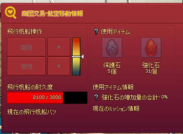 飛行帆船の耐久度